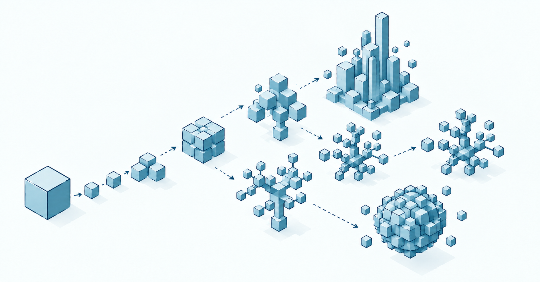 Conceptual illustration of simple blue cubes forming increasingly complex geometric structures.